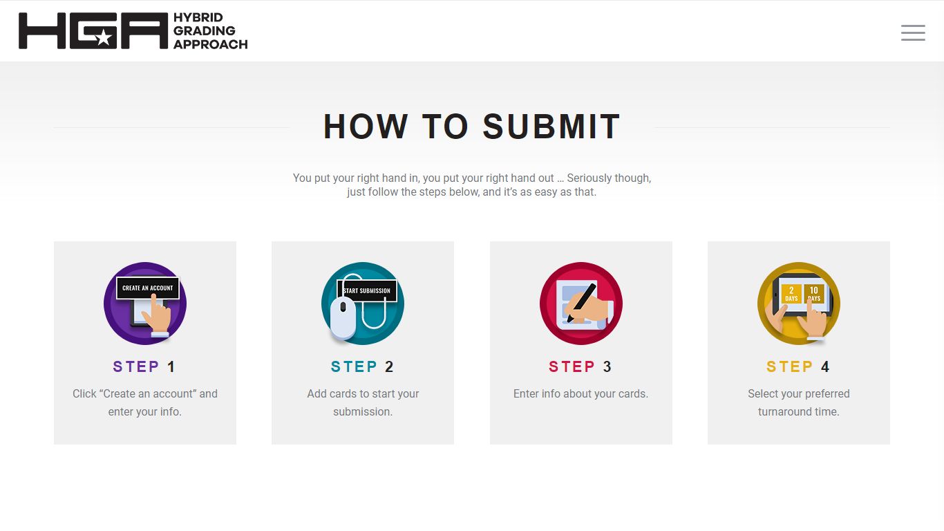 HOW TO SUBMIT – HGA - Hybrid Grading